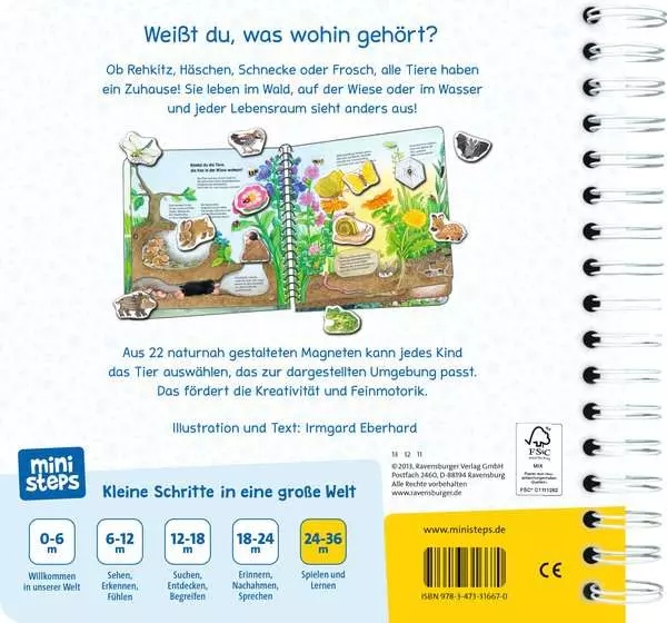 Ravensberger Matratzen ministeps: Wer wohnt wo? Online Outlet