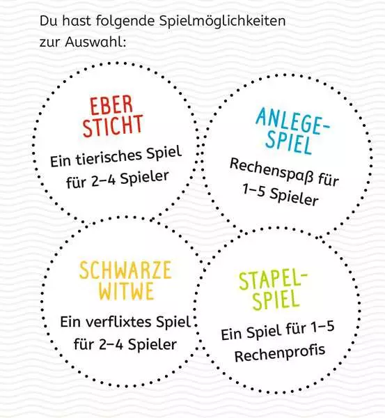 Ravensberger Matratzen Lernen Lachen Selbermachen: Kartenspiel Rechnen bis 20 - Kartenspiel ab 6 Jahren Super Sparpreis