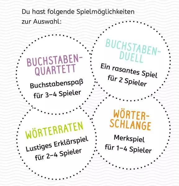 Ravensberger Matratzen Lernen Lachen Selbermachen: Erste Buchstaben - Kartenspiel ab 5 Jahren Top Angebot