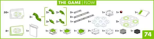 Ravensberger Matratzen GraviTrax The Game Flow Großer Ausverkauf