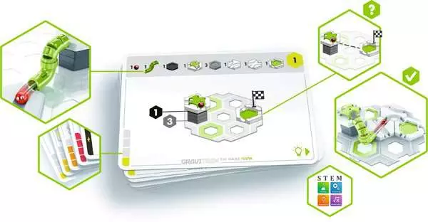 Ravensberger Matratzen GraviTrax The Game Flow Großer Ausverkauf