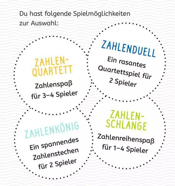 Ravensberger Matratzen Lernen Lachen Selbermachen: Erste Zahlen - Kartenspiel ab 5 Jahren Super Sparpreis