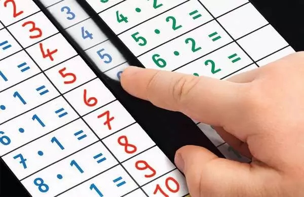 Ravensberger Matratzen Zaubertafel: Kleines Zauber-1x1 Verkauf
