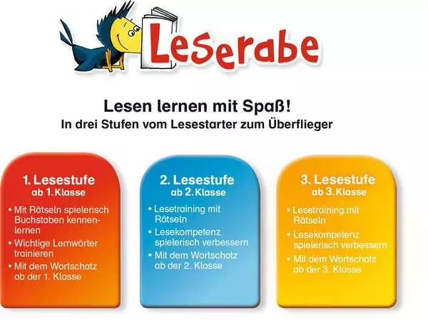 Ravensberger Matratzen Leserabe mit Mildenberger Silbenmethode: Das wunderbare Freundschaftsband Online Shopping