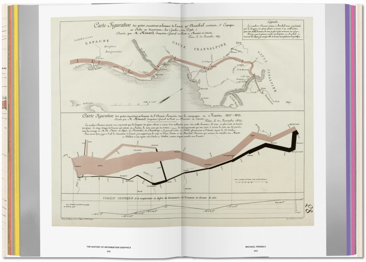 TASCHEN History of Information Graphics Auslauf
