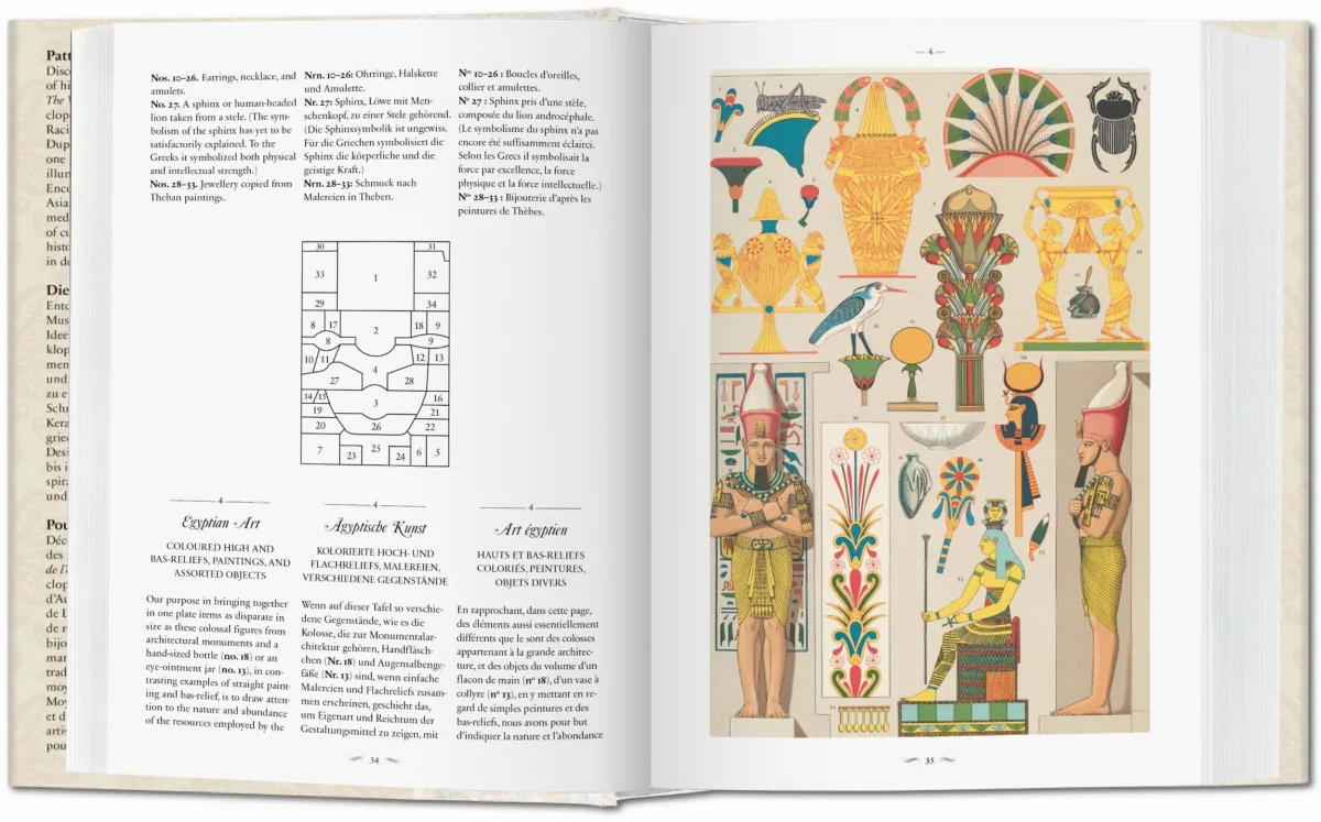 TASCHEN The World of Ornament Saisonschlussverkauf