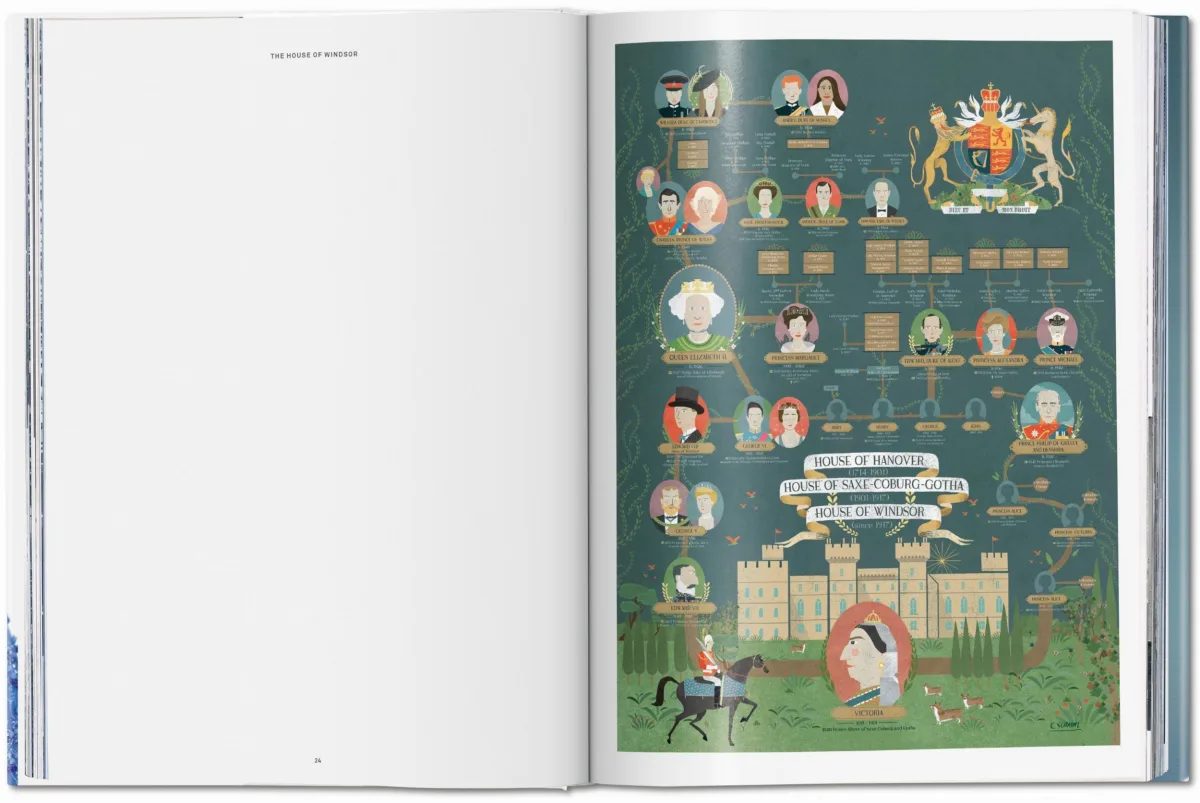 TASCHEN Her Majesty. A Photographic History 1926–2022 Vierteljährliche Förderung