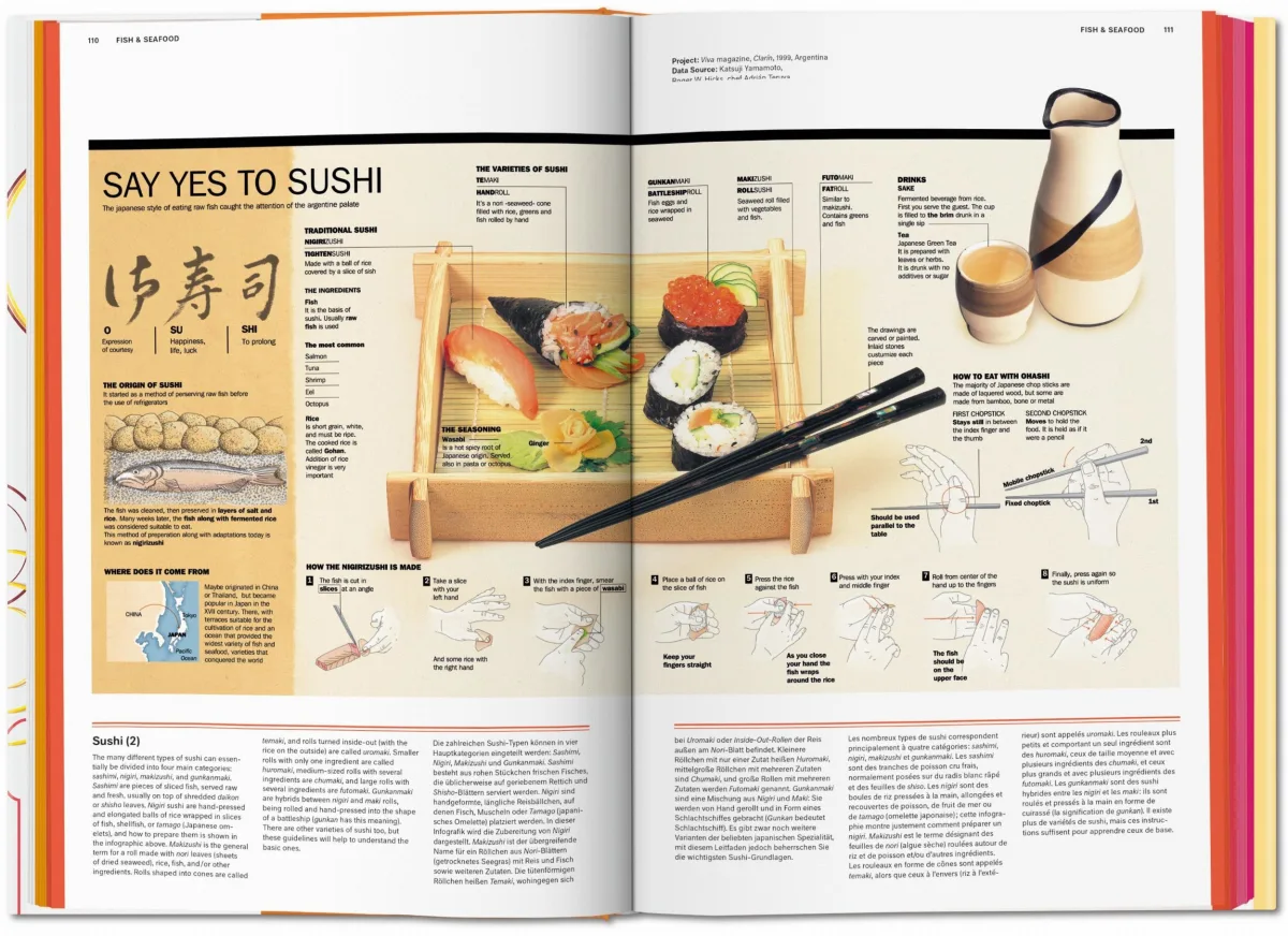 TASCHEN Food & Drink Infographics. A Visual Guide to Culinary Pleasures Clearance-Verkauf