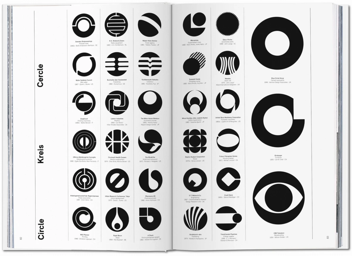 TASCHEN Logo Modernism Begrenzt auf 3 Tage
