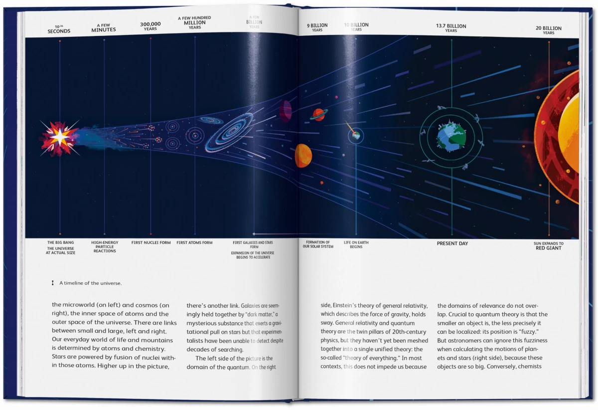 TASCHEN James Lovelock et al. The Earth and I Hotsell