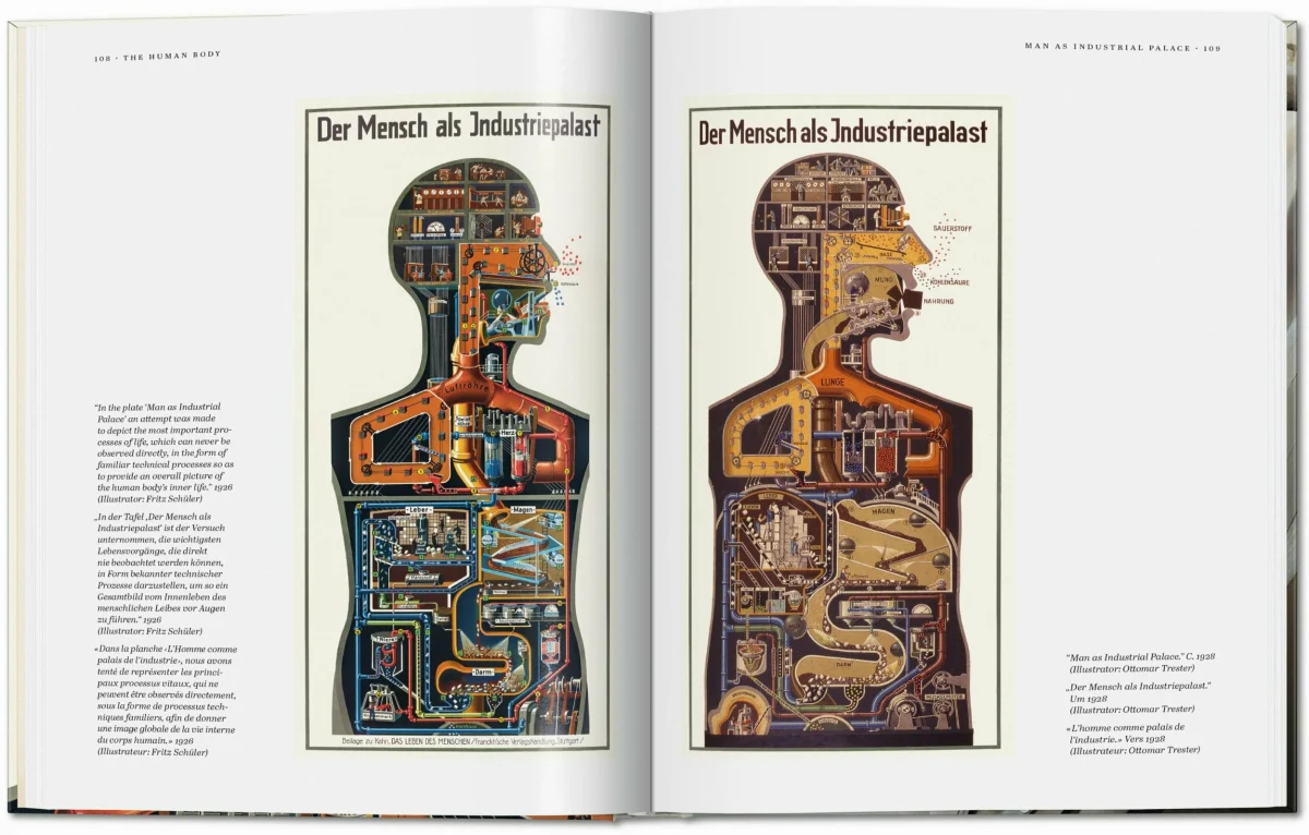 TASCHEN Fritz Kahn. Infographics Pioneer Blitzverkäufe