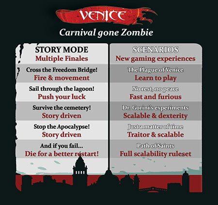 spieleoffensive Carnival Zombie - Deluxe box (en) Letzter Tag