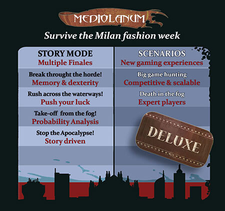 spieleoffensive Carnival Zombie - Deluxe box (en) Letzter Tag