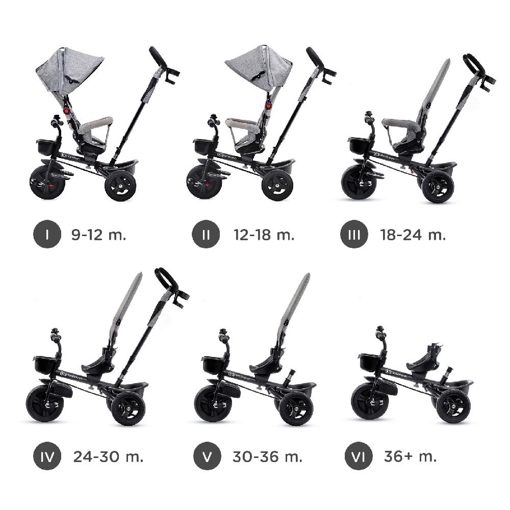babymarkt 6 in 1 Dreirad Aveo Rose pink Riesige Ersparnisse