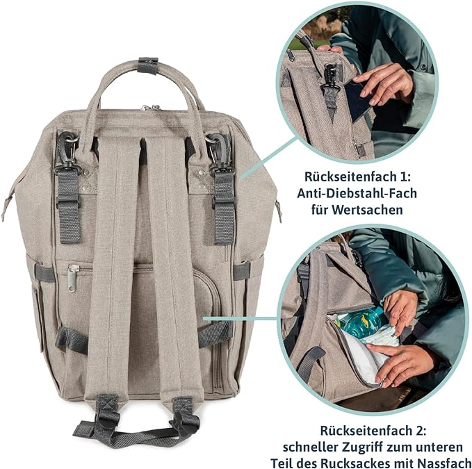 babymarkt ProGression Wickelrucksack inkl. Wickelunterlage Schwarz Kostenloser Versand