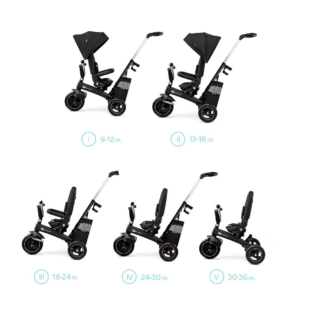 babymarkt Dreirad EASYTWIST black Fabrikladen