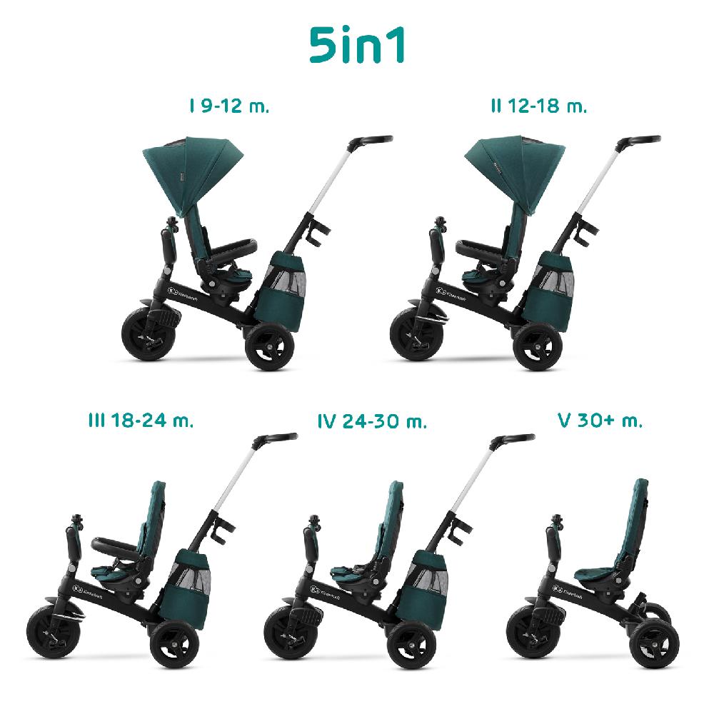 babymarkt Tricycle EASYTWIST midnight green im Angebot