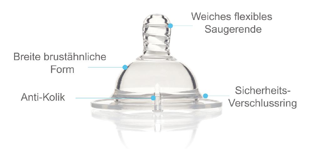 babymarkt Babyflasche Anti-Kolik 260 ml pastel rosa Weihnachtsangebot