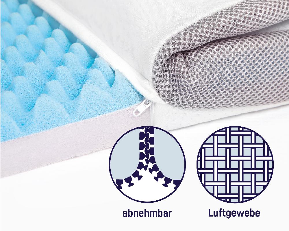 babymarkt Wiegenmatratze Dr. Lübbe Premium 40 x 90 cm Letzte 2 Tage