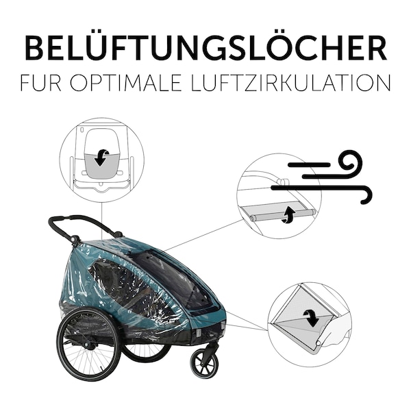 babywalz HauckRegenverdeck für Dryk Duo Lagerräumung
