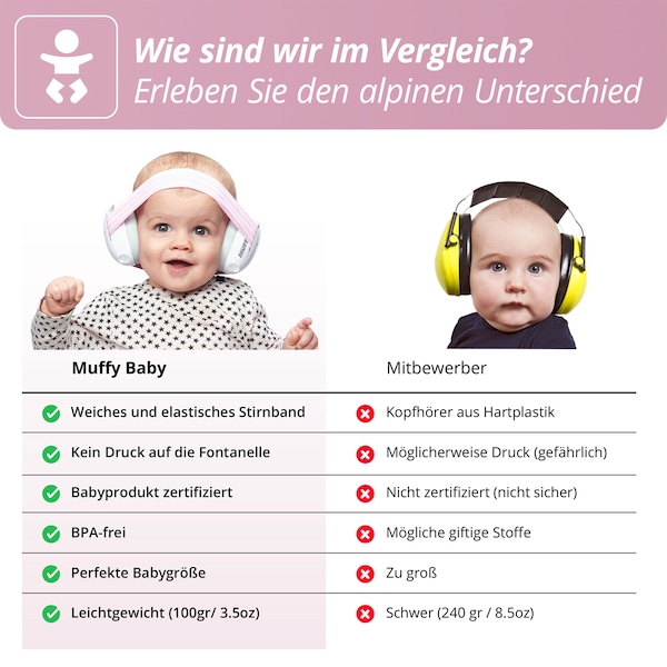 babywalz AlpineMuffy Baby Gehörschutz pink Zeitbegrenzte Promotion