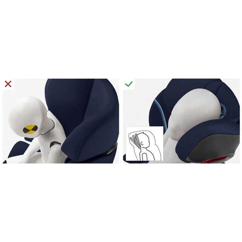 babyonlineshop CYBEX Solution X-Fix Kindersitz Blue Moon Gruppe 2/3 Jubiläumsangebot