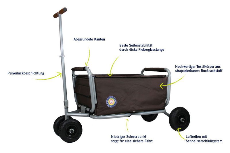 babyonlineshop Beachtrekker LiFe Bollerwagen blau stabil und leicht inkl. Feststellbremse Heißer Verkauf