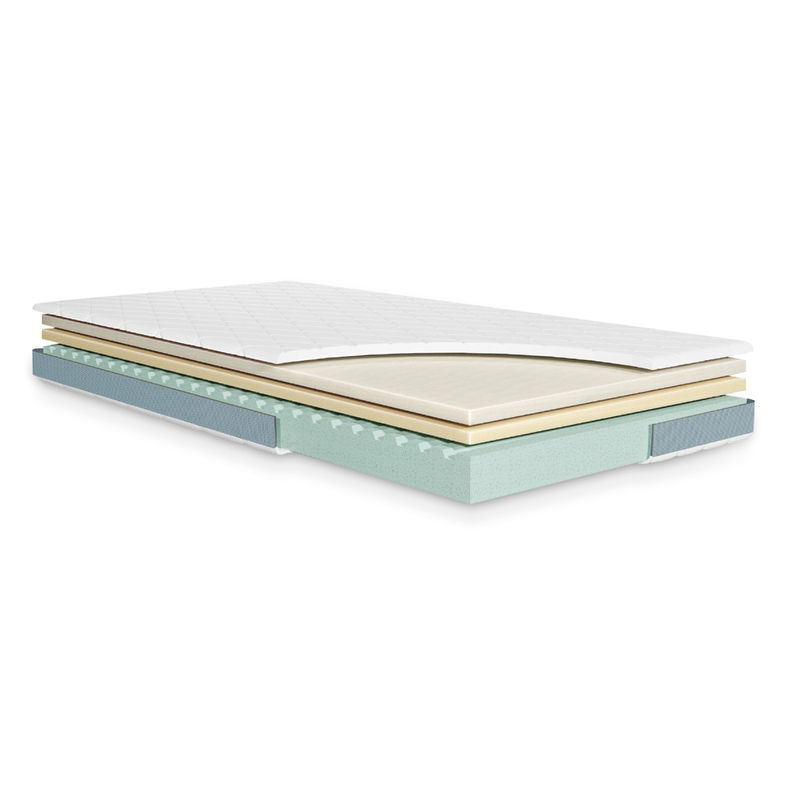 babyonlineshop Zöllner Dr. Lübbe Junior Matratze 120 x 200 cm 3-Schicht-Matratze mit TENCEL©-Bezug Meist gekauft