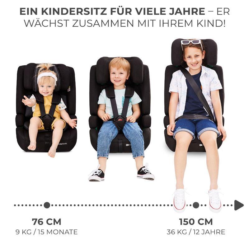 babyonlineshop Kinderkraft SAFETY-FIX 2 i-Size Kindersitz grey 76-150 cm Fabrik Onlineshop