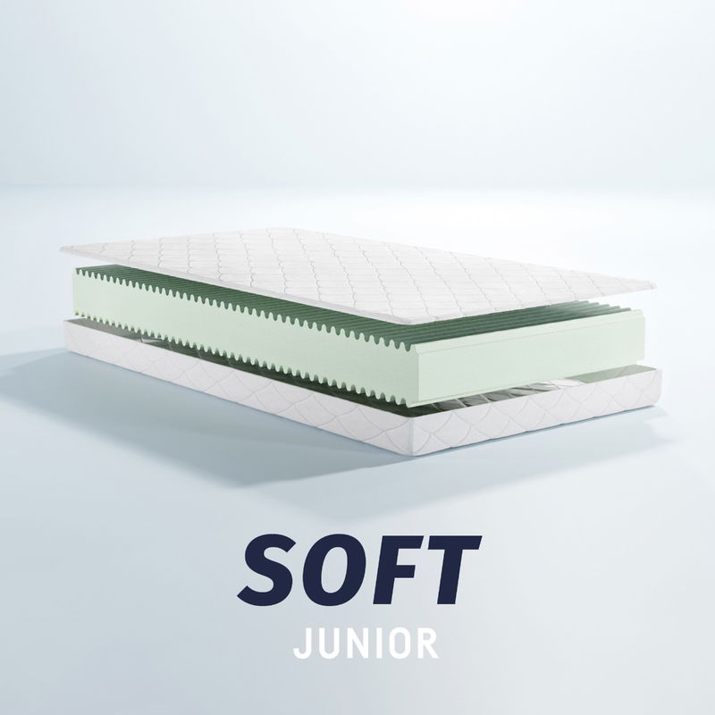 babyonlineshop Zöllner Jugendmatratze Soft Junior 90 x 200 cm